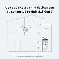 Aqara Hub M1S Gen 2 Wireless Smart Home Bridge for Alarm System 2 4 GHz Wi-Fi Required Home Automation
